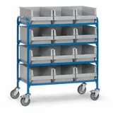 FETRA Beistellwagen 250 kg
