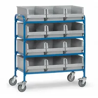 FETRA Beistellwagen 250 kg