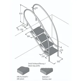 Ideal Edelstahl Eichenwald Pooltreppe Modell 08.2 Miami Swing Beckentiefe 1399mm Ausladung 1338mm 5 ABS-Stufen