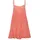 O'Neill Rilee Short Dress Rosa L