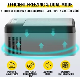 Vevor Kompressor Kühlbox 15 l