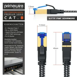 Primewire Flachbandpatchkabel CAT 8 mit Baumwollummantelung - 10m