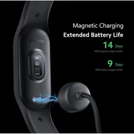 Xiaomi Smart Band 7 schwarz BHR6008GL