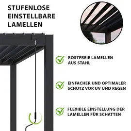 Weide Classic Pergola Voll Aliminium 3 x 5,3 m anthrazit