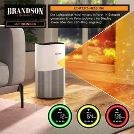 Brandson Luftreiniger 402m3/h Weiß