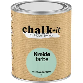 Hangato GmbH Kreidefarbe Minty Icecream 0,75 l