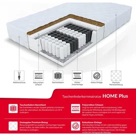 Fdm HOME Plus 140 x 190 cm H3/H4