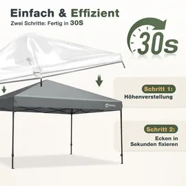 Sekey Ersatzdach Pavillon 3 x 3 m Transparent