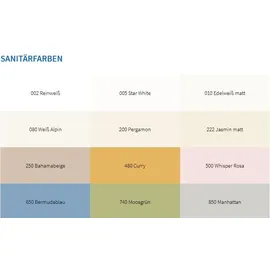 Cramer Reparatur-Set