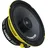 Ground Zero GZCF 6.5XSPL – 165 mm 2-Wege Koaxial-Lautsprechersystem