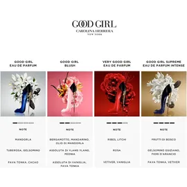 Carolina Herrera Good Girl Blush Eau de Parfum 50 ml