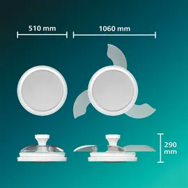 Philips Bliss Deckenventilator mit Beleuchtung 106 cm Weiß