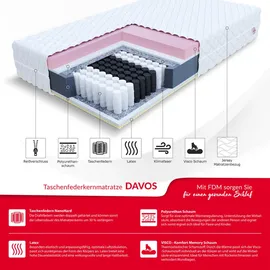 Fdm Matratze 100x200 hati max 28cm 9 Zonen H2 H3 exclusive Latex Visco Federkern neu