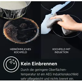 AEG IKB64431XB