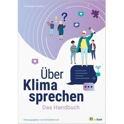 Über Klima sprechen