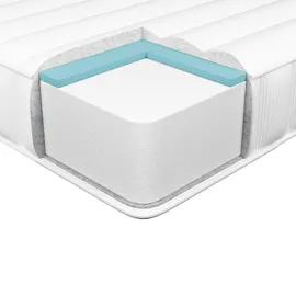 Beliani PETITE 90 x 200 cm H2/H3