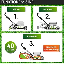 BRAST 16145 E-Start