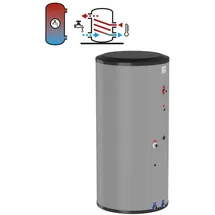 Flamco FlexTherm DUO HLS-E 120 Liter