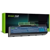 Green Cell Akku für Packard Bell EasyNote TJ65-AU-001 TJ65-AU-001PL TJ65-AU-001UEA TJ65-AU-010 TJ65-AU-010UK TJ65-AU-012 TJ65-AU-021 TJ65-AU-021UK Laptop (4400mAh 11.1V Schwarz)