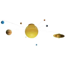 Brainstorm My Very Own Solar System