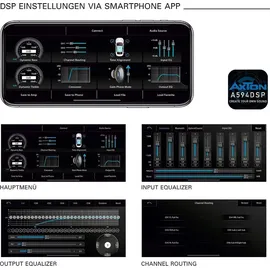 Axton A594DSP: 4-Kanal Verstärker mit 6 DSP-Kanälen, optischem Eingang, Endstufe verlinkbar, ausgestattet mit Handy App-Steuerung, Bluetooth Audiostreaming, Hi-Res Audio optional