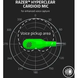 Razer BlackShark V2 X grün