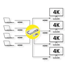 Value HDMI Matrix Switch, 4 x 4, mit Fernbedienung