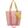 Fritzi aus Preußen Izzy02 Shopper Baumwolle Candy/Rosa