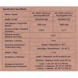 Green Cell GreenCell Akku, 3,7 V, 2900 mAh, Batterien - 50 x 18650, Li-Ion,