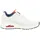 SKECHERS Uno - Stand on Air Weiß/Navy 37