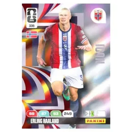 Panini FIFA World Cup 2026 Adrenalyn XL Dream Box