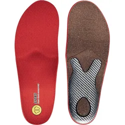 Sidas Winter + 2012 28,5