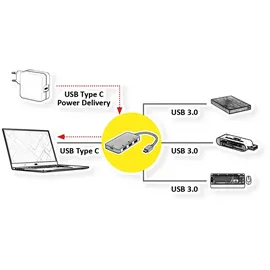 Roline USB 3.2 Gen 1 Hub, 3fach, Typ C Anschlusskabel (PD+Data)