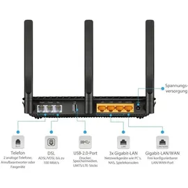 TP-LINK Technologies Archer VR600v V1 AC1600 Dualband Modem Router