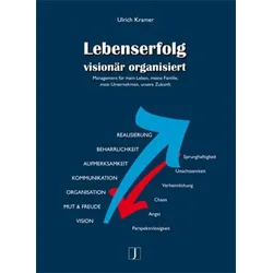 Ulrich Kramer, Lebenserfolg visionär organisiert