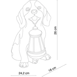 GLOBO 2er Set LED Solar Skulptulampe Aussen Leuchte Hund Garten Hund Tier Motiv Licht