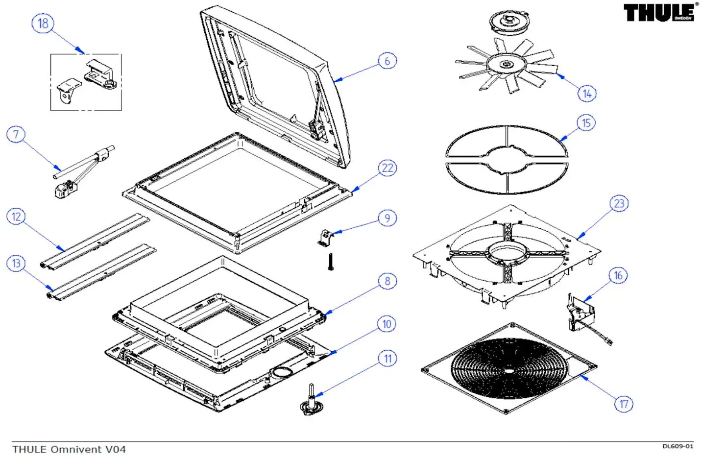 Thule Omnivent Operating Device