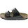 Birkenstock Arizona Birko-Flor Patent black patent 41