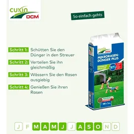 DCM Rasendünger Mikro Plus 20 kg