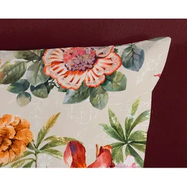 Muller Textiles 20099.02.28