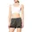 Kempa Emotion 2.0 Shorts Damen
