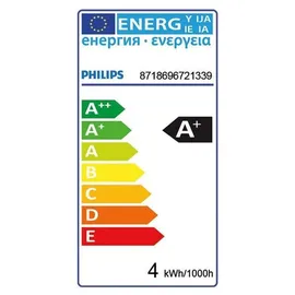 Philips CorePro LEDspot 72133900 4W GU10
