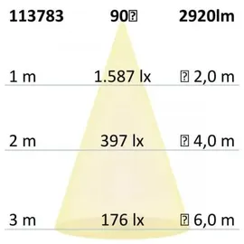 Fiai IsoLED LED Downlight Prism 25W eckig neutralweiß dimmbar