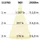 Fiai IsoLED LED Downlight Prism 25W eckig neutralweiß dimmbar