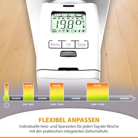 IOIO HT 2000 Elektronischer Heizkörperthermostat