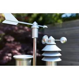 eQ-3 Homematic IP Wettersensor pro