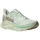 Damen Sea Glass/Jadeite 38 2/3