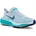 Blue Tint/Dusty Cactus/Football Grey/Blue Void