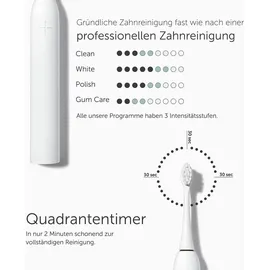 wondersmile WonderBrush Pro all white