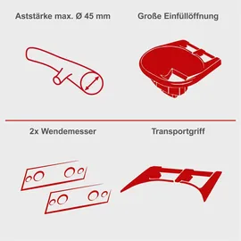 SCHEPPACH Biostar 3000 400 V